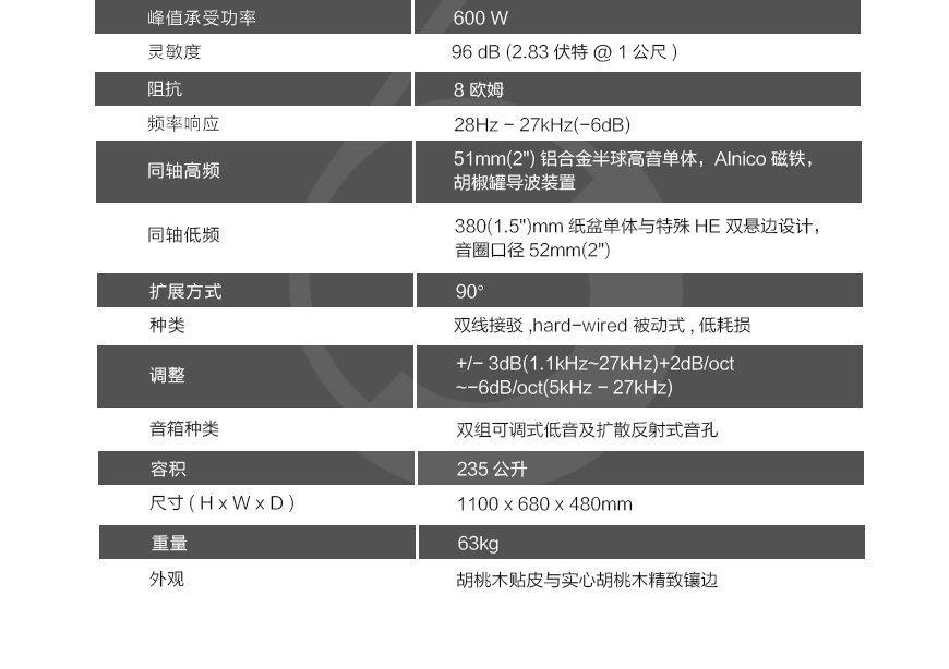 英国天朗 Canterbury GR,英国 Tannoy Canterbury GR,英国天朗肯德堡落地箱,英国天朗音箱,英国 Tannoy音箱,音响发烧站,hifi论坛,hifi音响