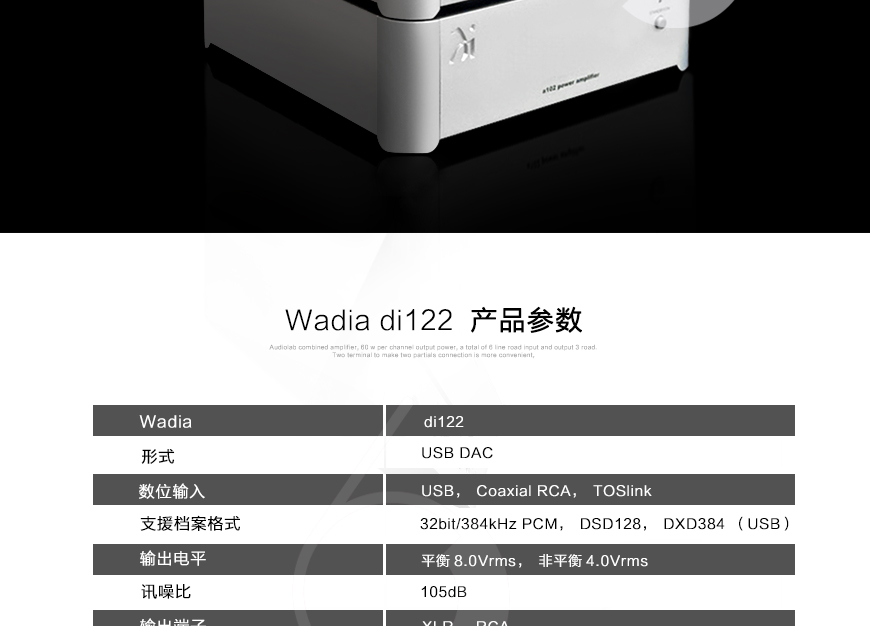 美国怀念 di122,美国 Wadia di122,美国怀念di122解码,美国怀念解码器,美国 Wadia DAC解码,音响发烧站,hifi论坛,hifi音响