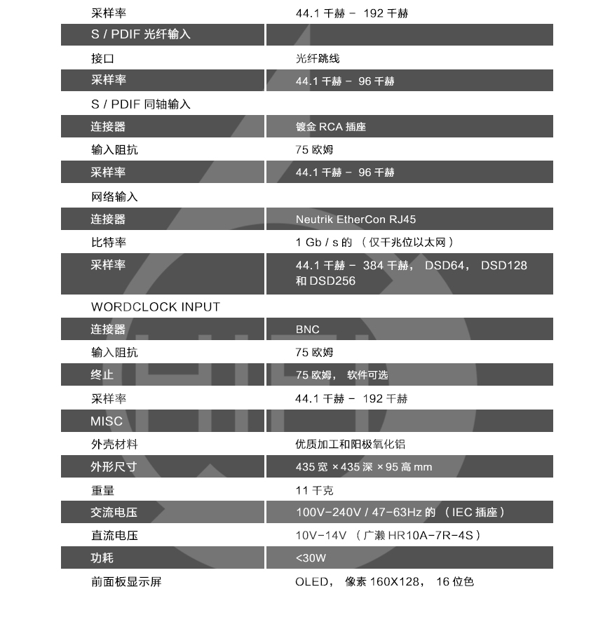 Merging Technology NADAC,Merging Technology NADAC解码器,瑞士Merging 高端解码器