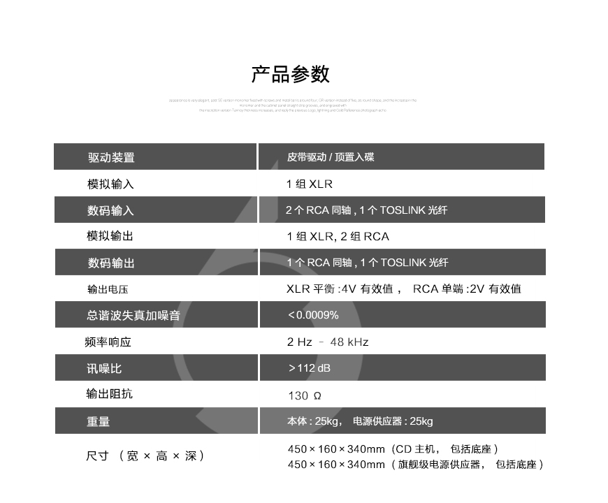 柏林之声 069,Burmester 069,柏林之声分体式旗舰CD机