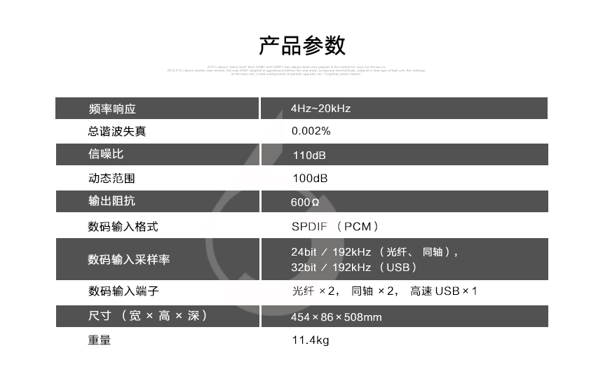 怀念321,Wadia 321,怀念解码器