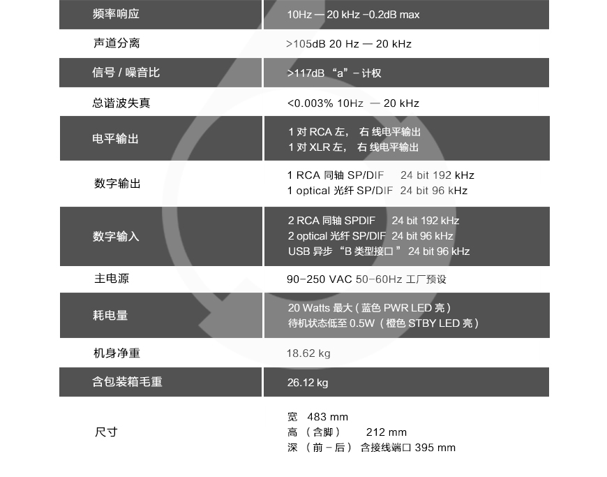 音乐传真 Nu-Vista CD,Musical Fidelity Nu-Vista CD,音乐传真CD机
