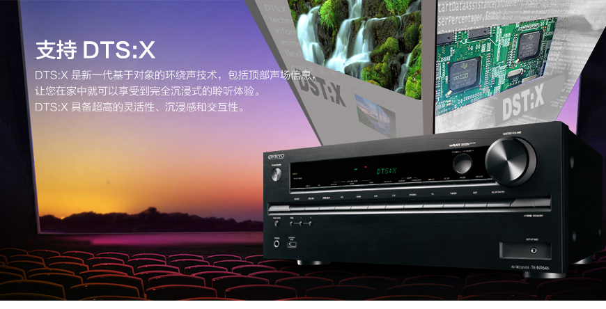 安桥TX-NR 646,Onkyo TX-NR 646,安桥AV功放