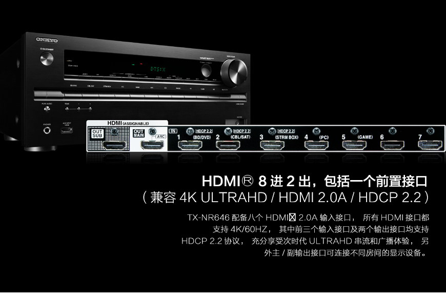安桥TX-NR 646,Onkyo TX-NR 646,安桥AV功放