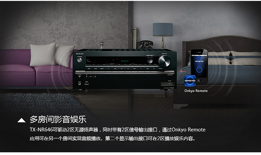 安桥TX-NR 646,Onkyo TX-NR 646,安桥AV功放