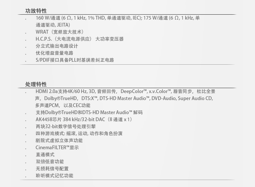 安桥TX-NR 646,Onkyo TX-NR 646,安桥AV功放