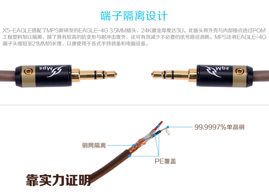 MPS X-5,MPS X-5 Eagle,MPS aux音频线