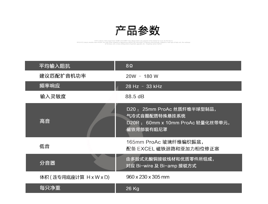 贵族D20R,Proac Response D20R,贵族落地箱