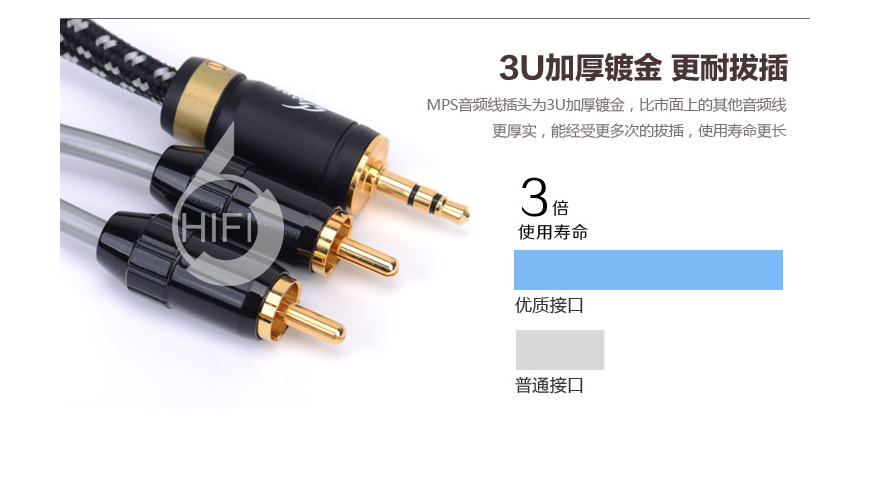 MPS X-7,MPS音频信号线,MPS3.5转RCA信号线