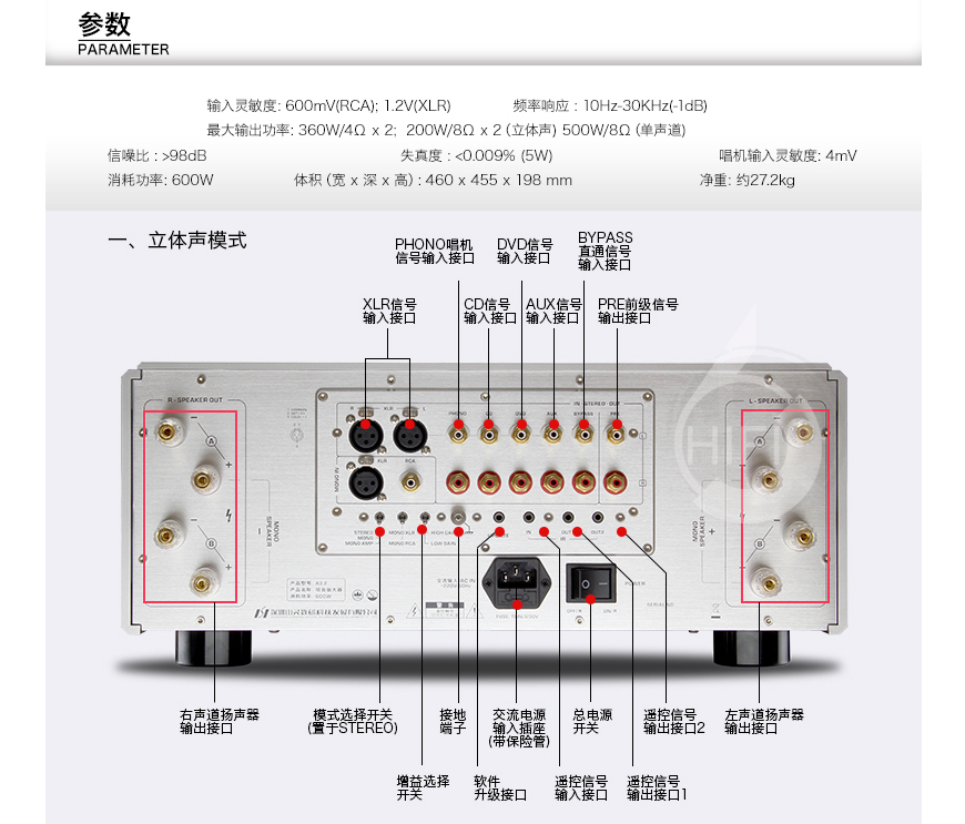 山灵A3.2,Shanling A3.2,山灵合并机