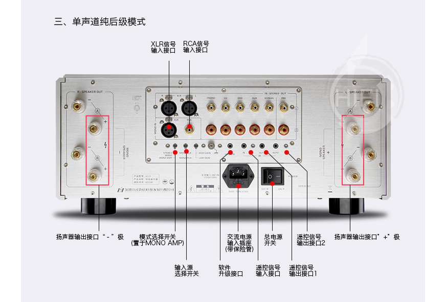 山灵A3.2,Shanling A3.2,山灵合并机