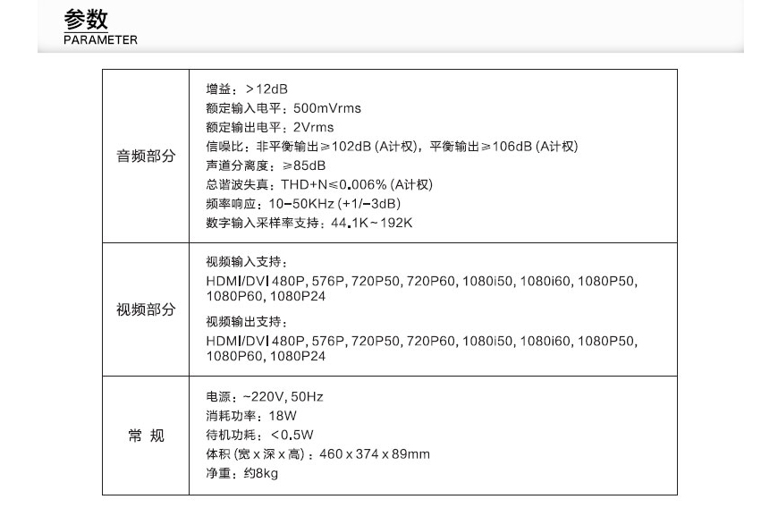 山灵AV1.2,Shanling AV1.2,山灵解码器