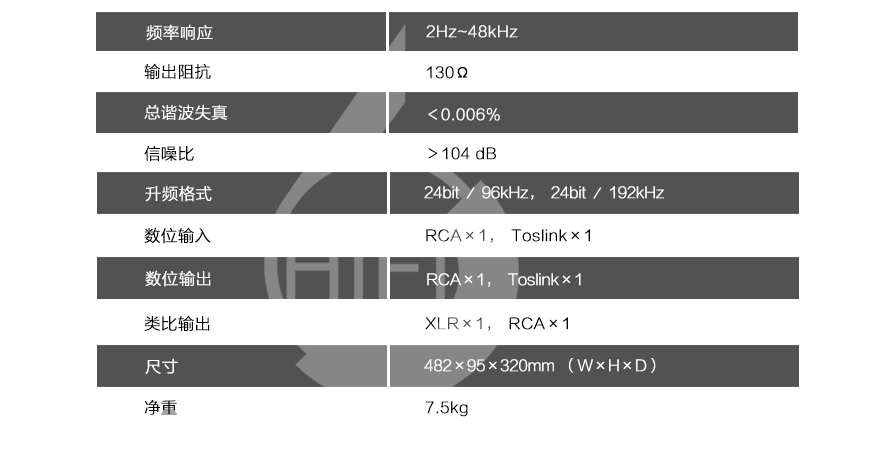 柏林之声102,Burmester 102,柏林之声CD播放器