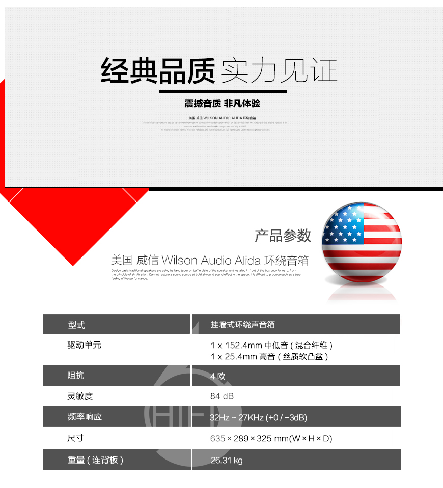 威信Alida,Wilson Audio Alida,威信环绕音箱
