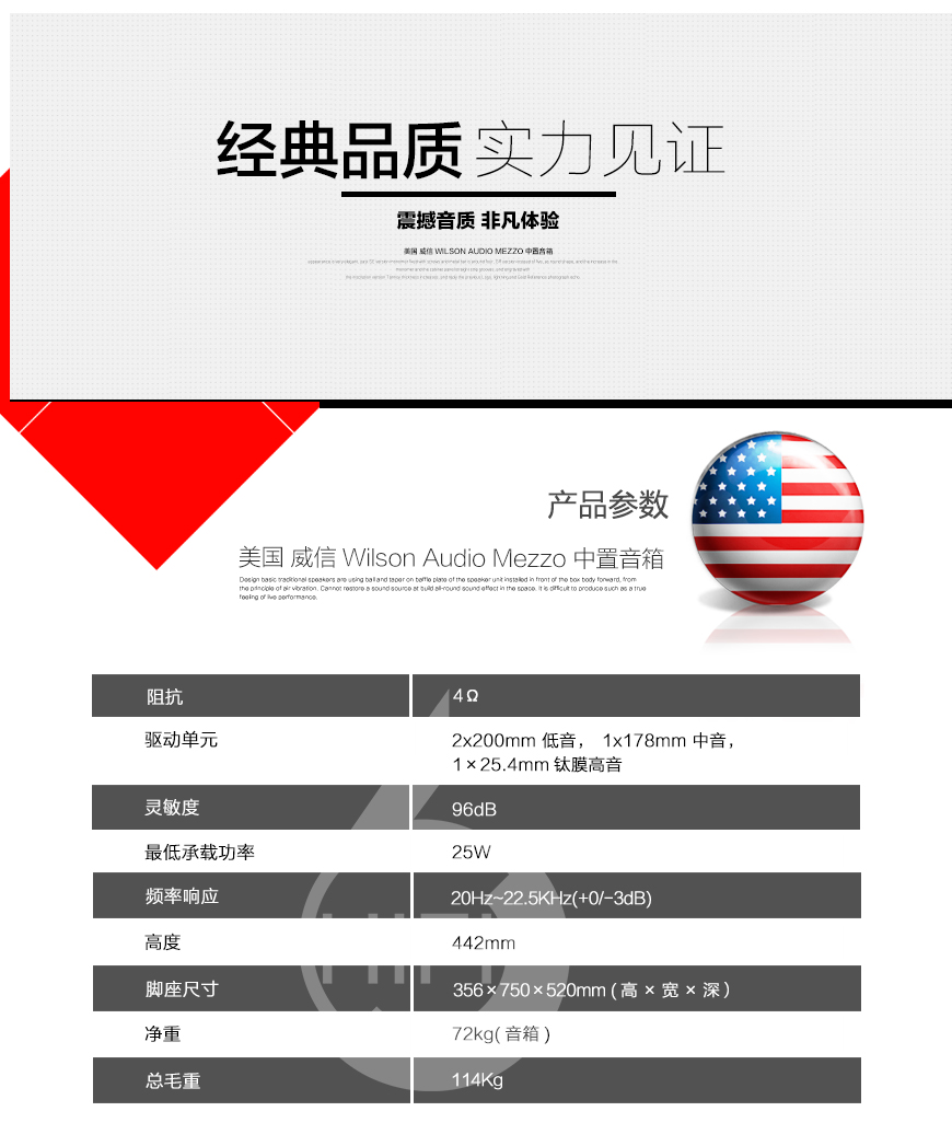 威信Mezzo,Wilson Audio Mezzo,威信中置音箱