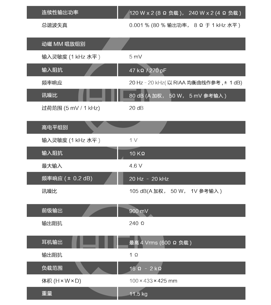 英国雅俊,雅俊Arcam,Arcam A39,合并机,HIFI功放