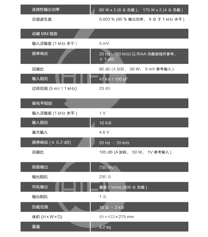 英国雅俊,雅俊Arcam,Arcam FMJ A29,合并机,HIFI功放