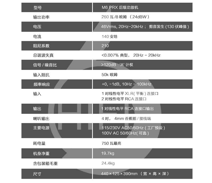 英国音乐传真Musical Fidelity,音乐传真 M6 PRX 后级功放,Musical Fidelity M6 PRX 后级功放