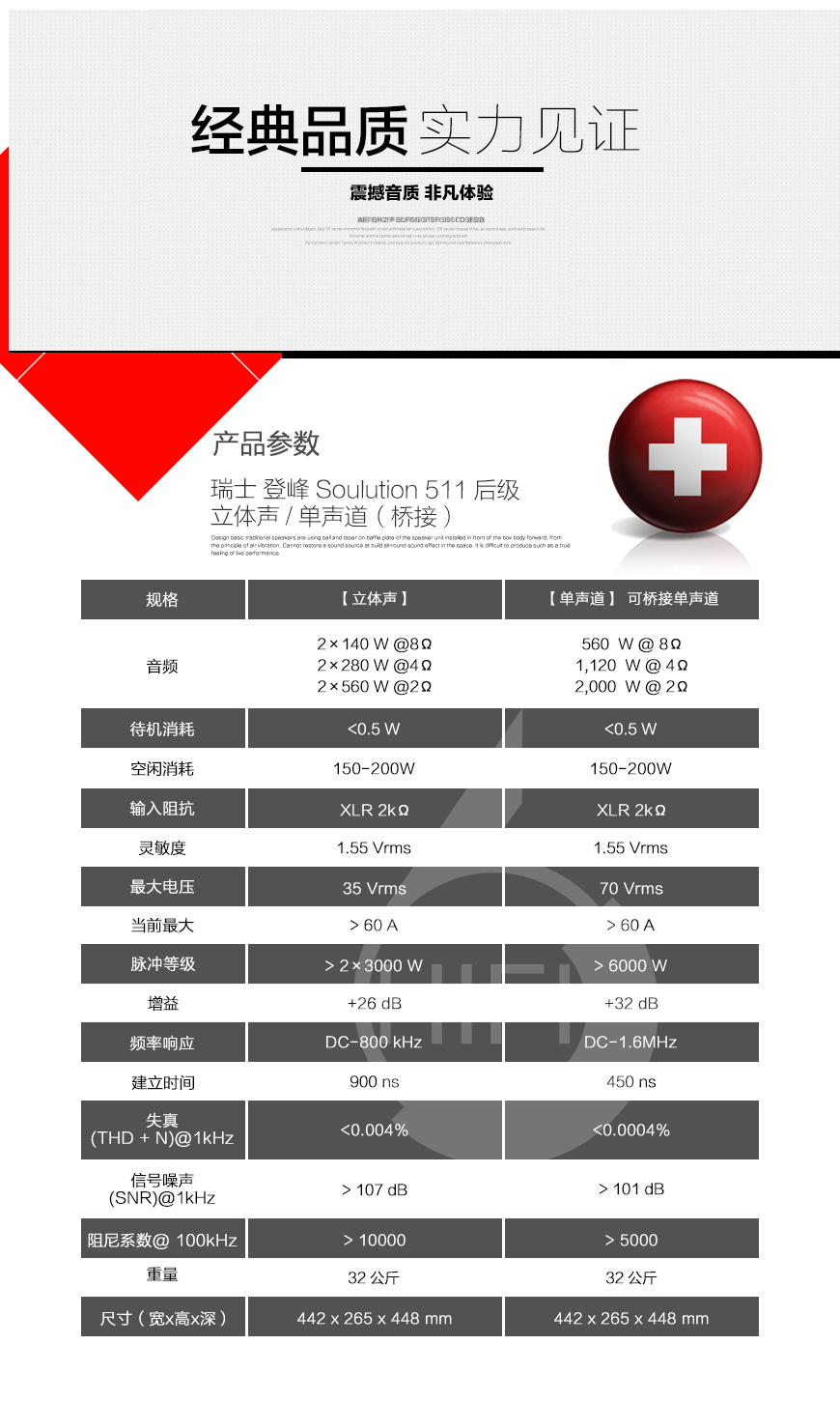 Soulution 511,瑞士登峰Soulution 511 立体声后级,瑞士登峰Soulution HIFI功放