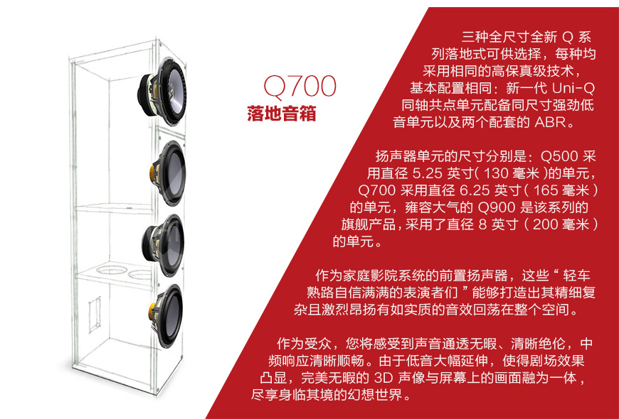 KEF Q700,英国KEF Q700 落地音箱,英国KEF HIFI音箱
