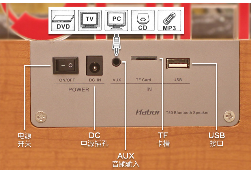 Habor T50,哈勃Habor T50 蓝牙音箱,哈勃Habor 一体音箱
