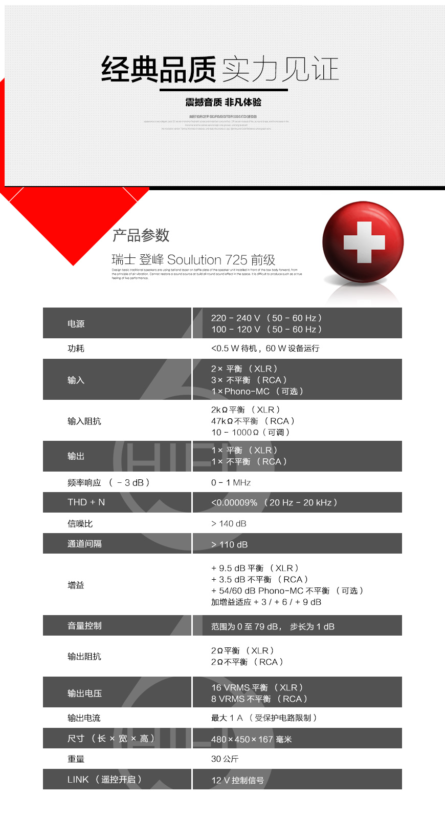 Soulution 725,瑞士登峰Soulution 725 前级,瑞士登峰Soulution HIFI功放