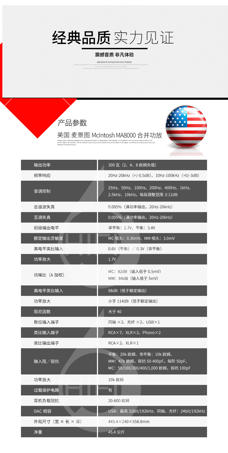 McIntosh MA8000,美国麦景图McIntosh MA8000 合并机,美国麦景图McIntosh HiFi功放
