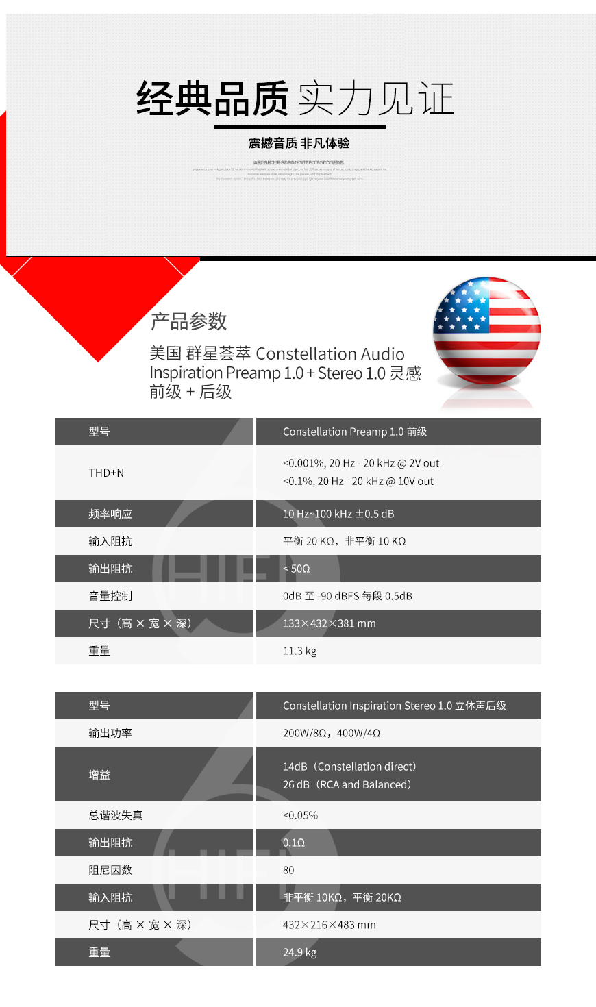 Constellation Audio Inspiration 1.0,美国群星荟萃Constellation Audio 灵感Inspiration 1.0 前级 立体声后级,美国群星荟萃Constellation Audio 功放