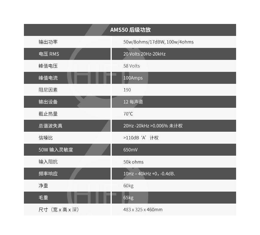Musical Fidelity PRIMO,Musical Fidelity AMS50,英国音乐传真Musical Fidelity HIFI功放