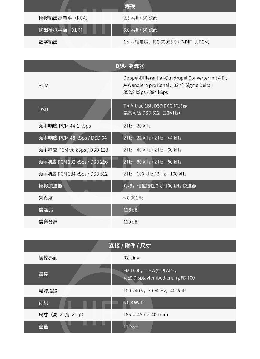 T+A MP 2500 R,德国T+A MP 2500 R SACD机,德国T+A CD播放器