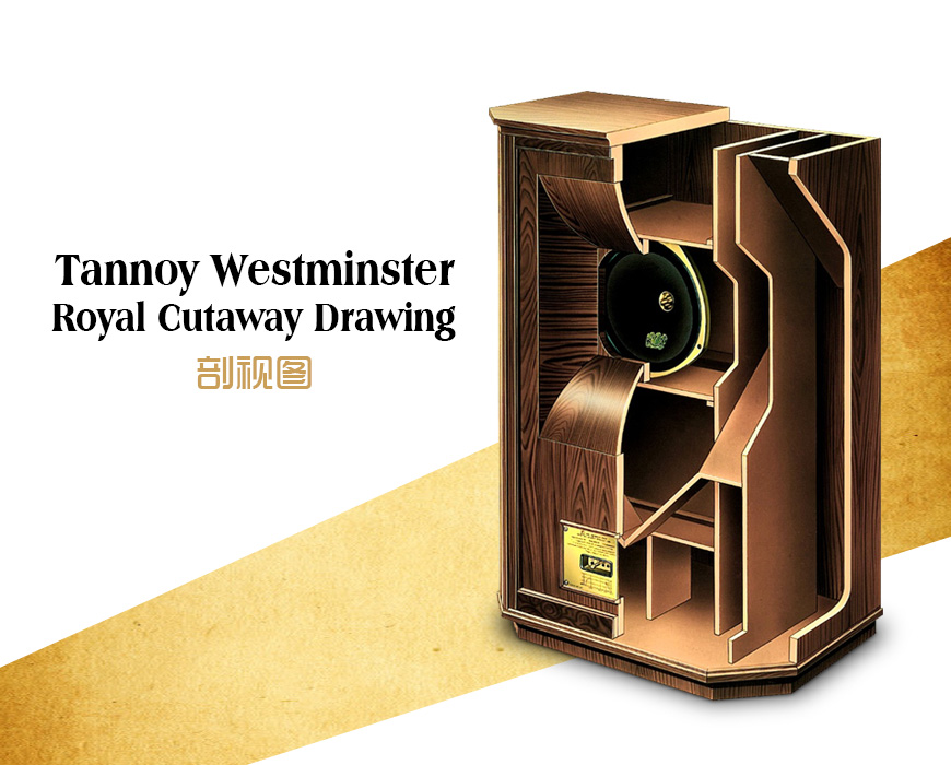 Tannoy Westminster,英国天朗Tannoy 西敏寺 Westminster 落地箱,英国天朗Tannoy HIFI音箱