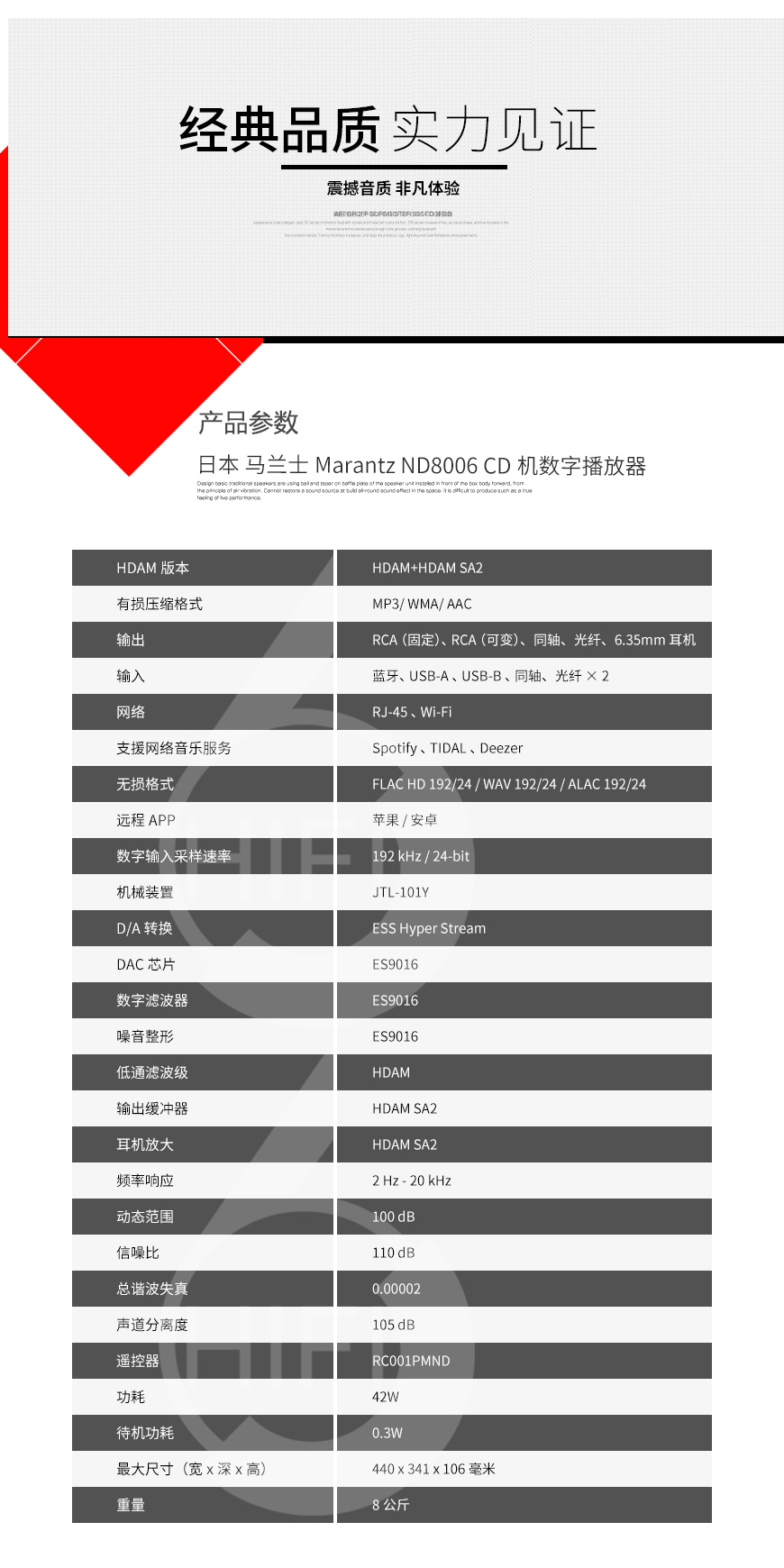 Marantz ND8006,马兰士 ND8006 CD机,马兰士数播
