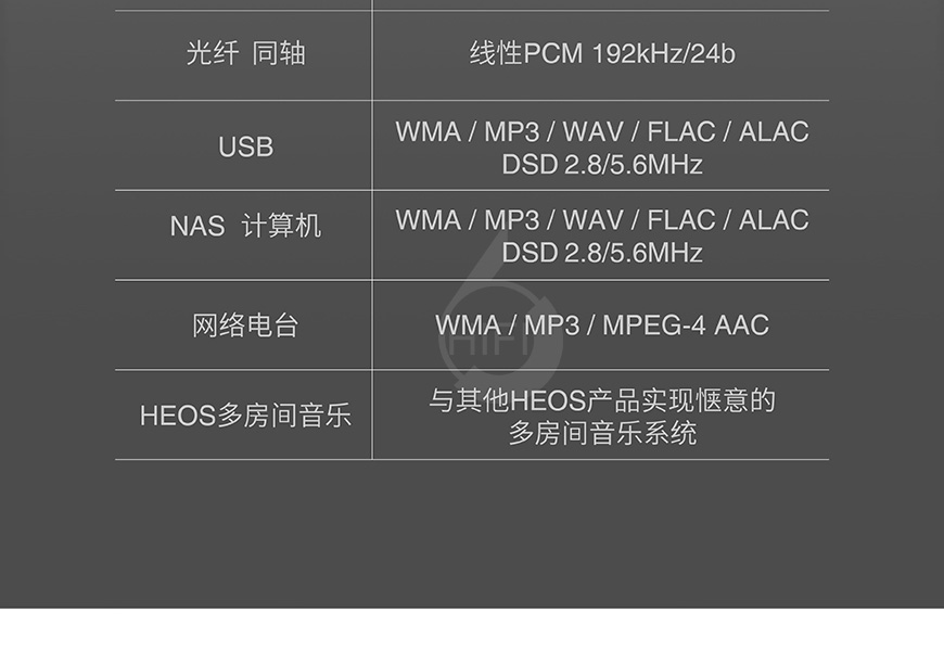 Marantz ND8006,马兰士 ND8006 CD机,马兰士数播