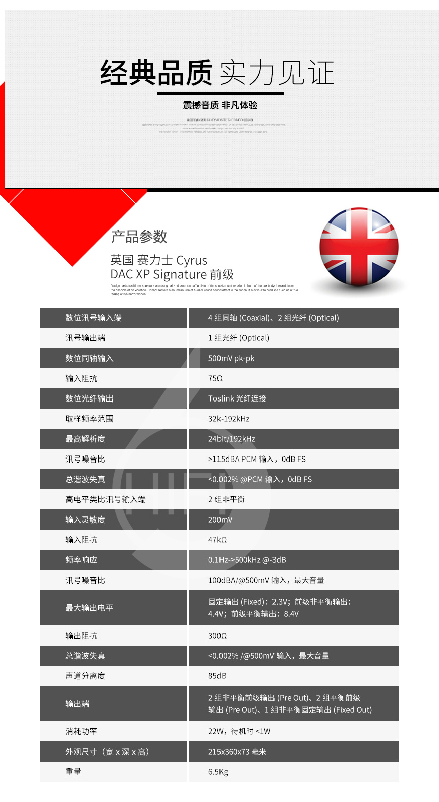 赛力士 DAC XP Signature签名版前级,Cyrus DAC XP Signature,赛力士Cyrus 功放