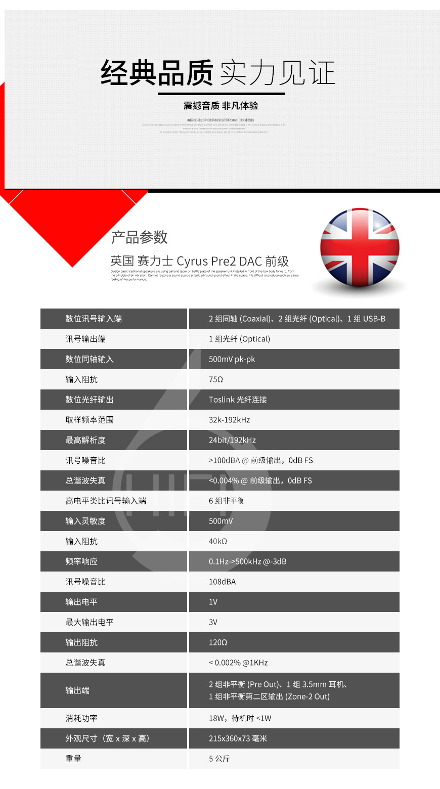 赛力士 Pre2 DAC前级,Cyrus Pre2 DAC,赛力士Cyrus 功放