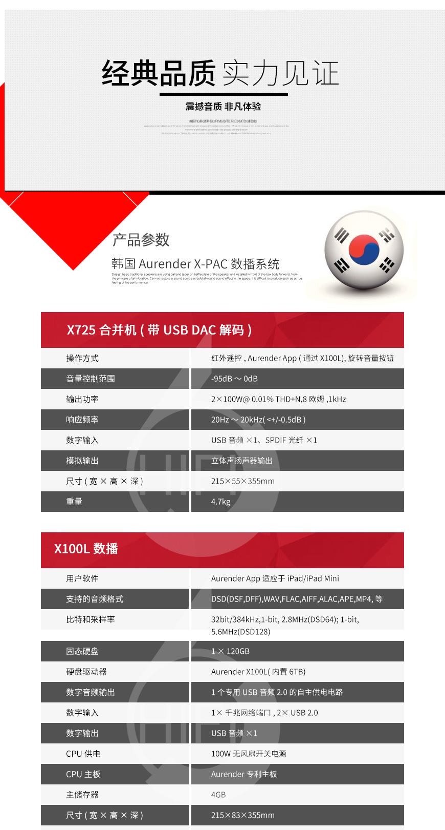 Aurender X-PAC 数播系统,Aurender数播