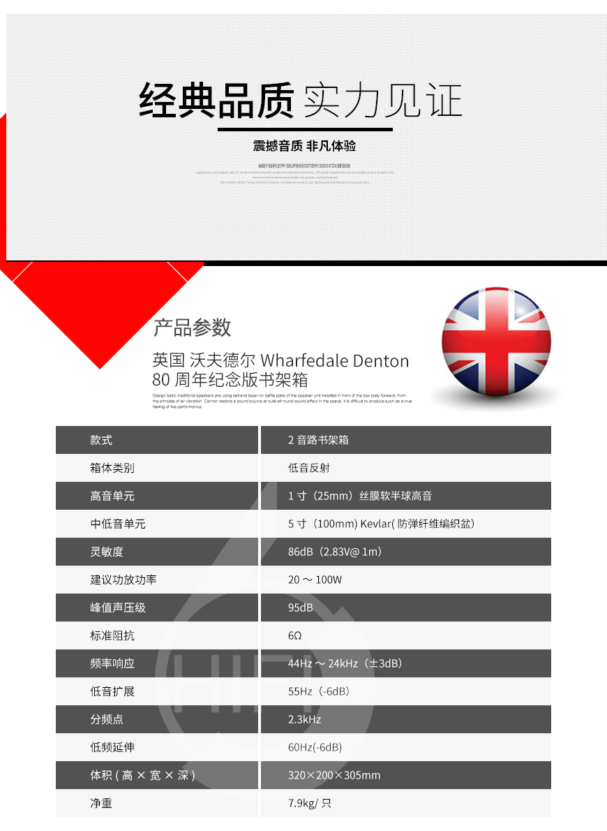 沃夫德尔Wharfedale Denton,乐富豪登腾80周年纪念版,乐富豪音箱