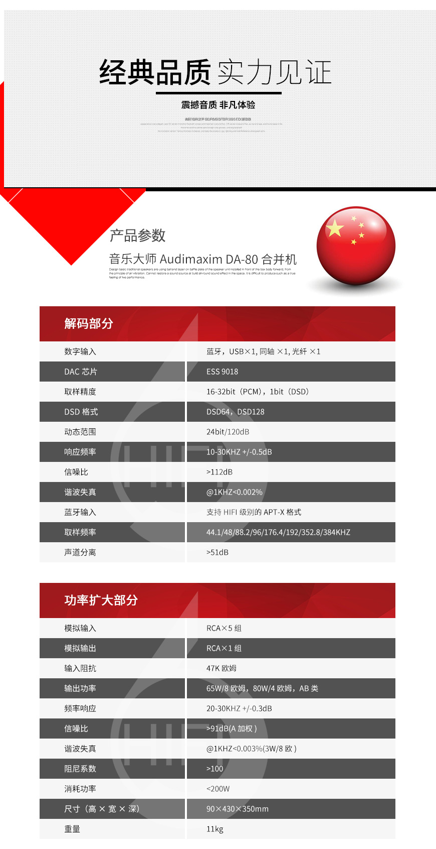 音乐大师 NP-10数字转盘,音乐大师 DA-80合并机,丹拿Dynaudio Emit M20音箱
