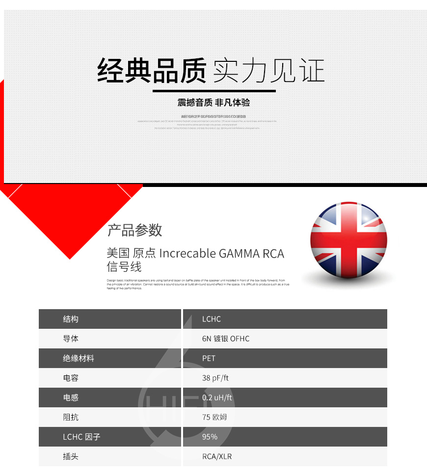 原点Increcable GAMMA,原点信号线