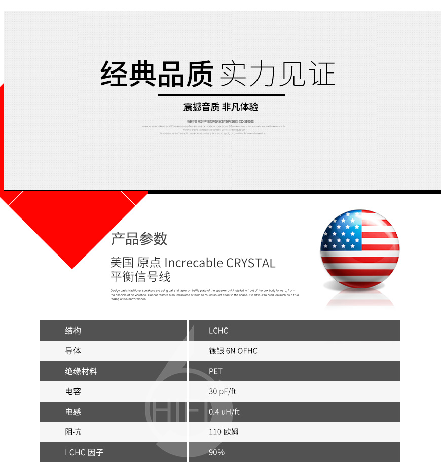 原点 CRYSTAL,Increcable CRYSTAL,原点信号线