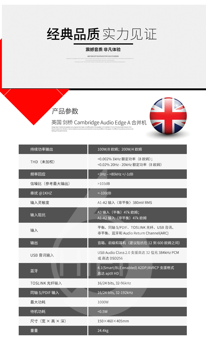 剑桥Edge A,Cambridge Audio Edge A,剑桥合并机