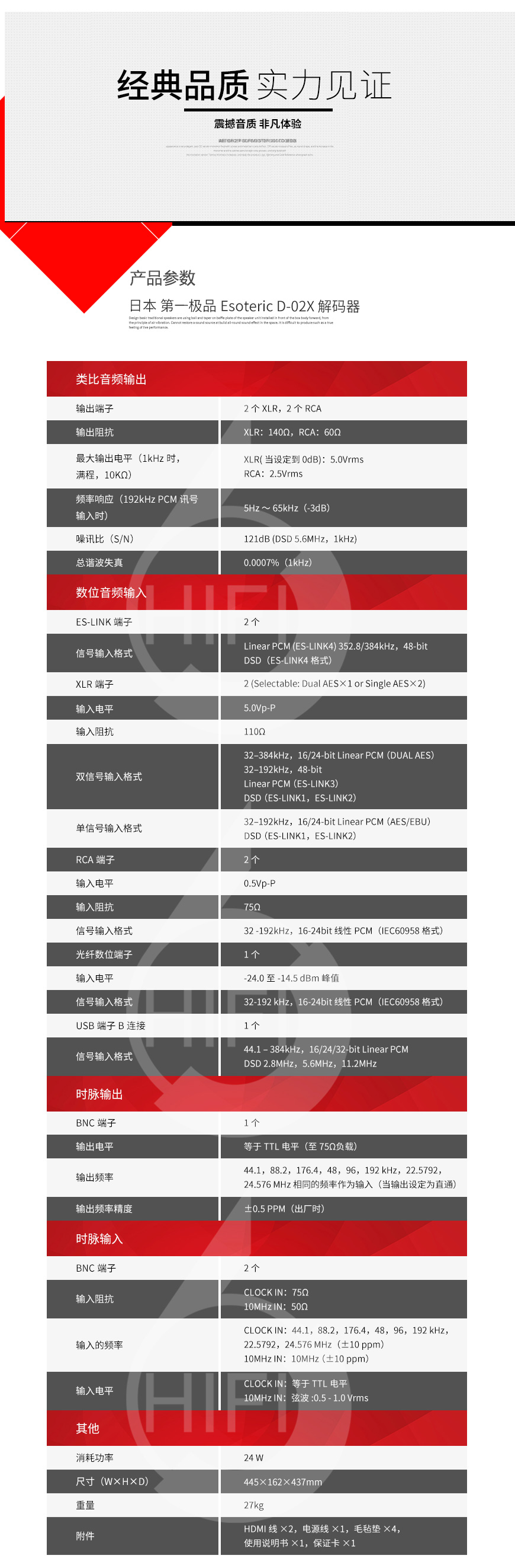Esoteric D-02X,第一极品 D-02X,第一极品解码器