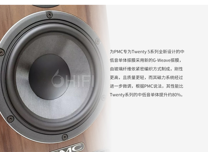PMC Twenty5.22,PMC 书架箱,PMC 音箱