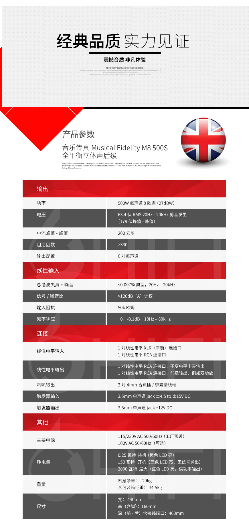 音乐传真 M8 500S,Musical Fidelity M8 500S,音乐传真后级,音乐传真功放