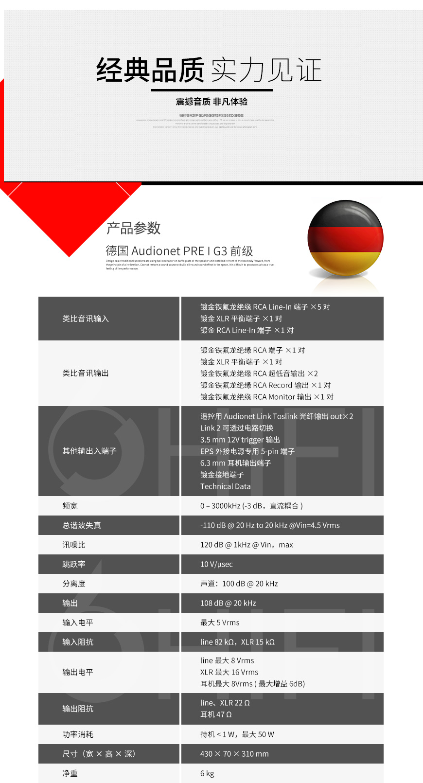 Audionet PRE I G3,Audionet AMP,Audionet 功放