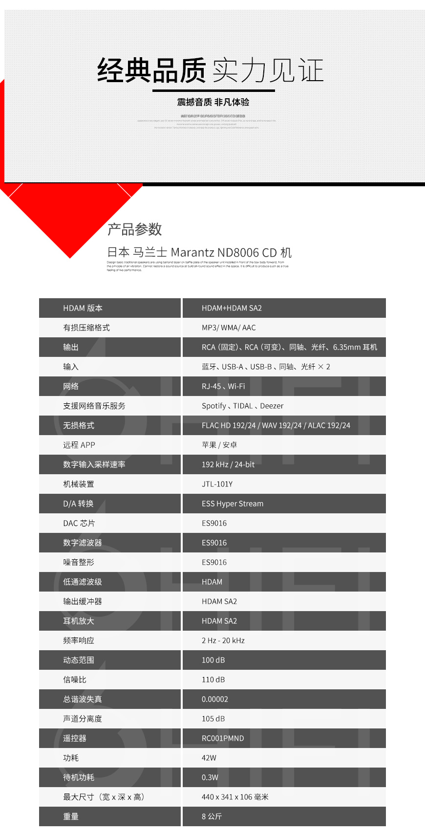 Marantz ND8006,马兰士 ND8006 CD机,马兰士数播