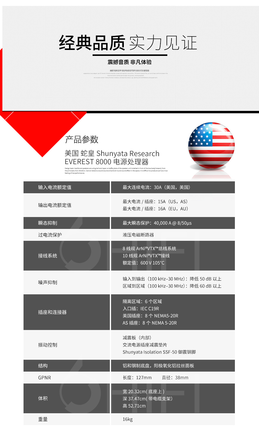 美国 蛇皇 Shunyata Research EVEREST 电源处理器,蛇皇 EVEREST 电源处理器,美国 Shunyata Research EVEREST,美国 蛇皇