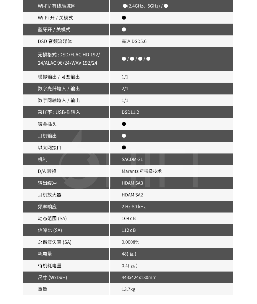 日本 马兰士 Marantz SACD 30n CD播放器,马兰士 SACD 30n CD播放器,日本 Marantz SACD 30n,日本 马兰士