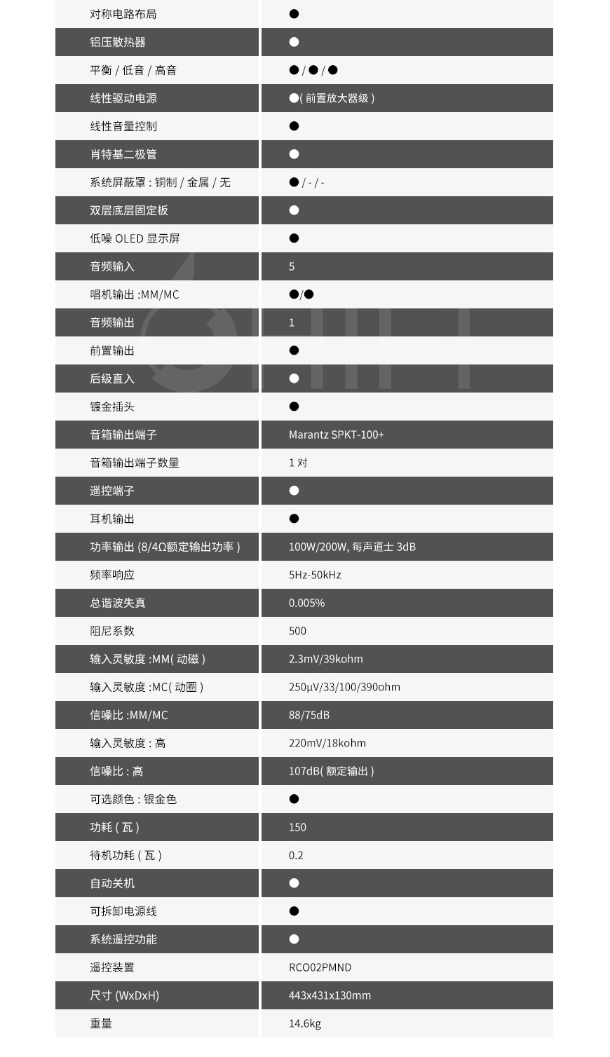 日本 马兰士 Marantz Model 30 功放,马兰士 Model 30 功放,日本 Marantz Model 30,日本 马兰士