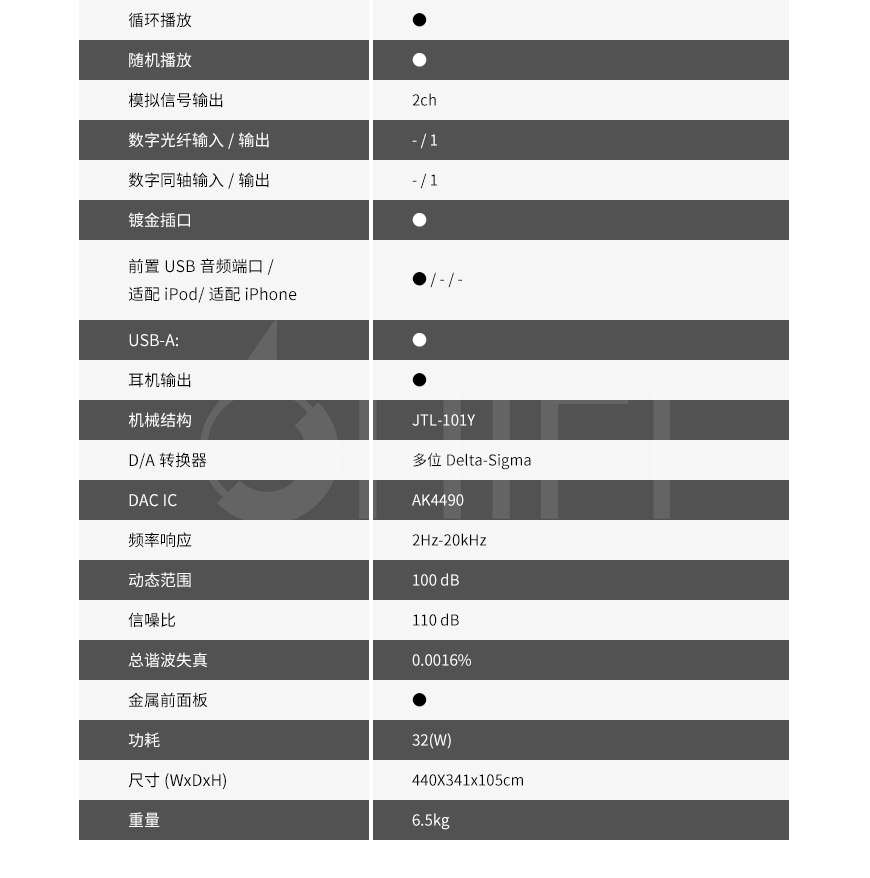 日本 马兰士 Marantz CD6007 CD播放器,马兰士 CD6007 CD播放器,日本 Marantz CD6007,日本 马兰士